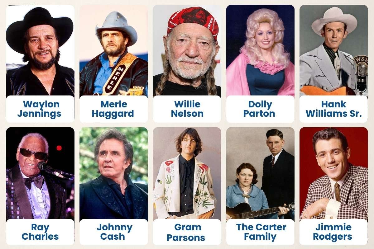 Top 101 Greatest Country Artists of All Time | The Enterprise World