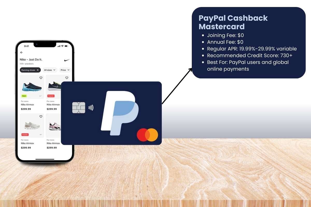 Best Credit Cards for Online Shopping Every Smart Buyer Should Use | The Enterprise World