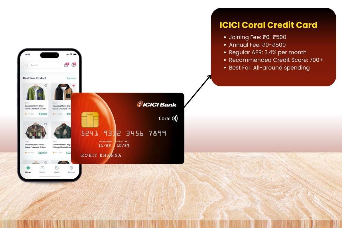 Best Credit Cards for Online Shopping Every Smart Buyer Should Use | The Enterprise World