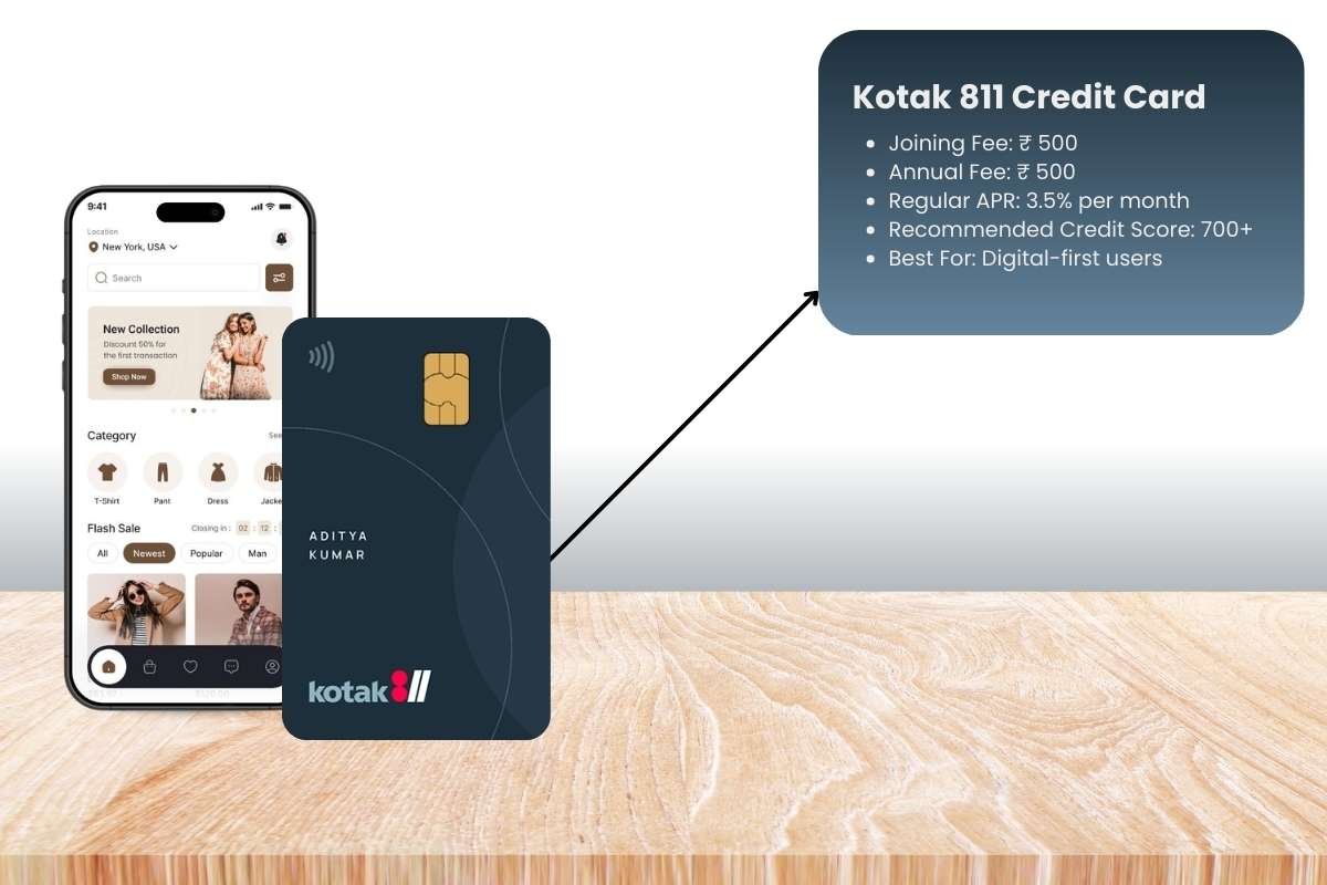 Best Credit Cards for Online Shopping Every Smart Buyer Should Use | The Enterprise World