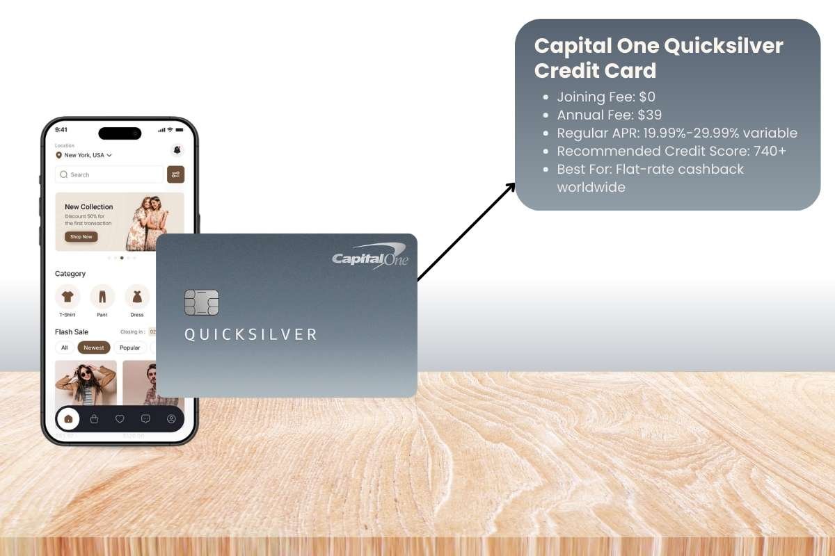 Best Credit Cards for Online Shopping Every Smart Buyer Should Use | The Enterprise World