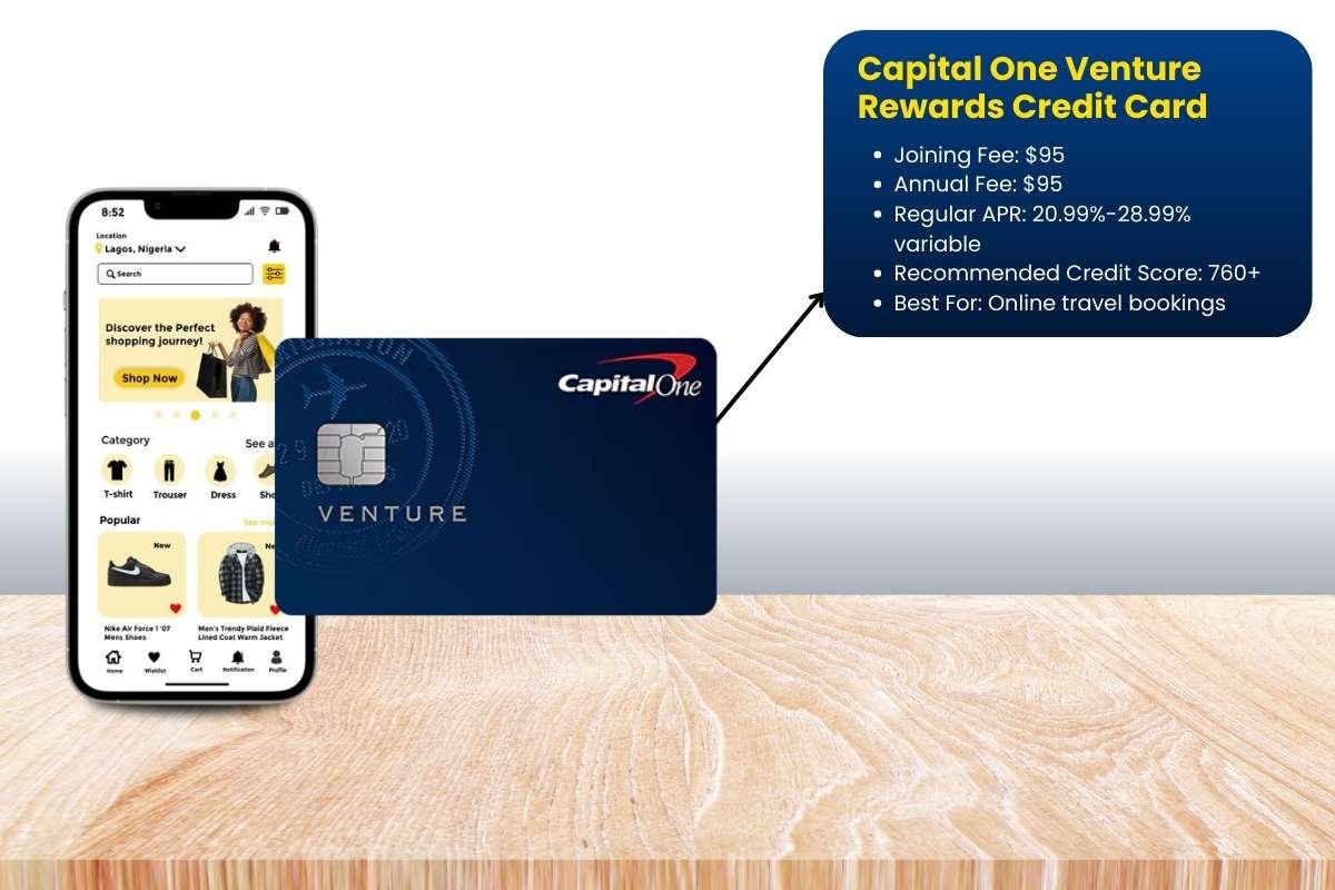 Best Credit Cards for Online Shopping Every Smart Buyer Should Use | The Enterprise World