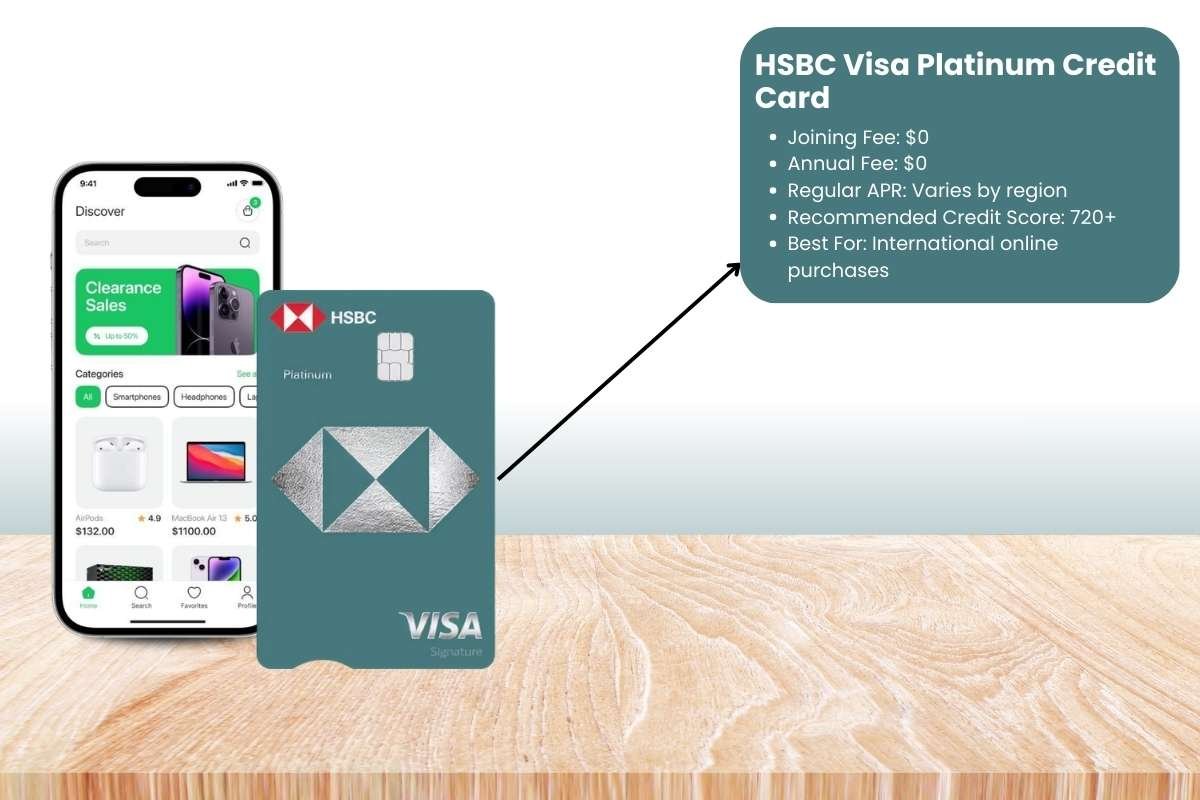 Best Credit Cards for Online Shopping Every Smart Buyer Should Use | The Enterprise World