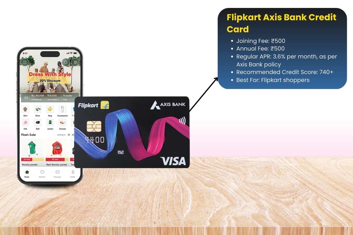 Best Credit Cards for Online Shopping Every Smart Buyer Should Use | The Enterprise World