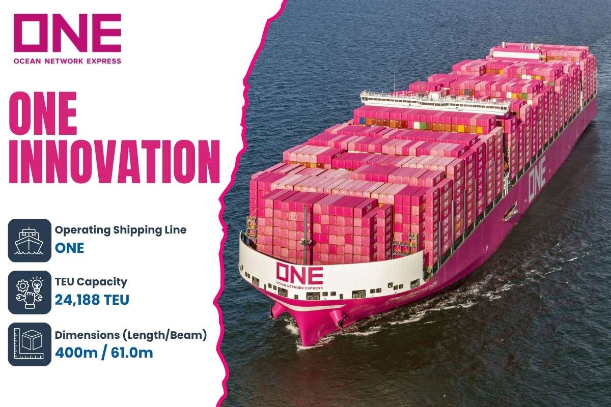 Top 10 Largest Container Ships in the World Ranked by Size | The Enterprise World