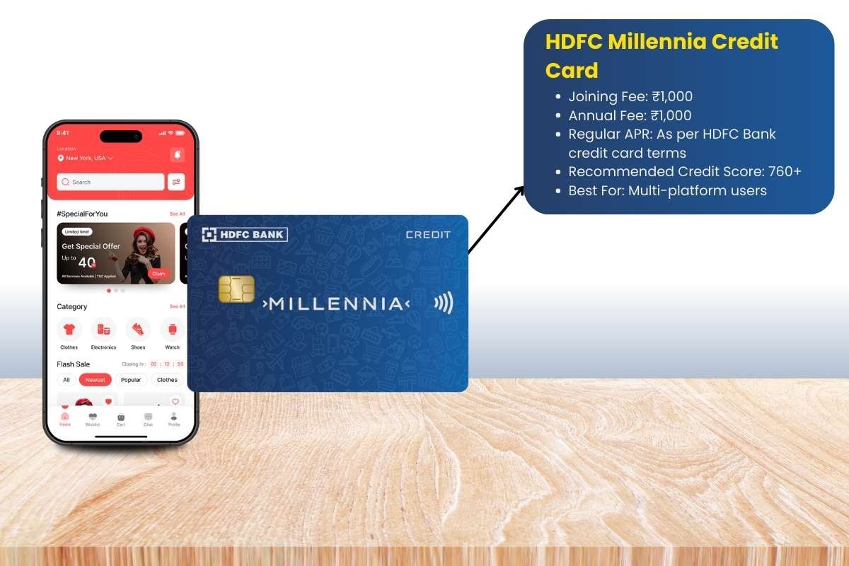 Best Credit Cards for Online Shopping Every Smart Buyer Should Use | The Enterprise World