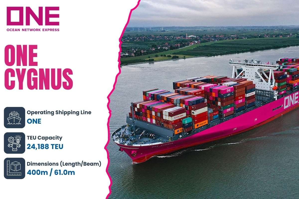 Top 10 Largest Container Ships in the World Ranked by Size | The Enterprise World