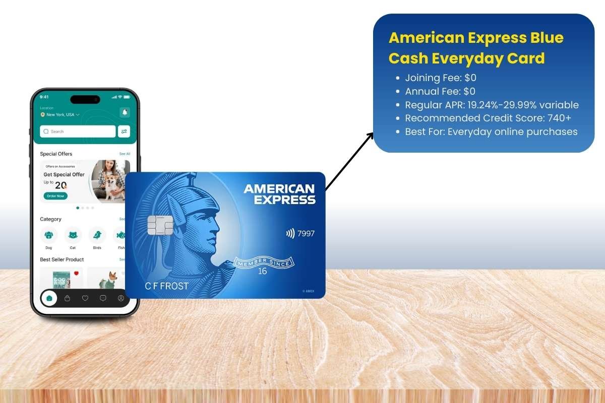 Best Credit Cards for Online Shopping Every Smart Buyer Should Use | The Enterprise World