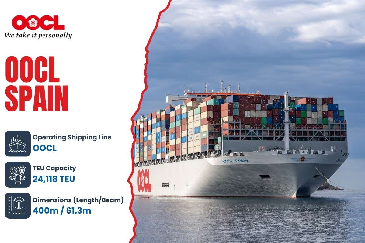 Top 10 Largest Container Ships in the World Ranked by Size | The Enterprise World