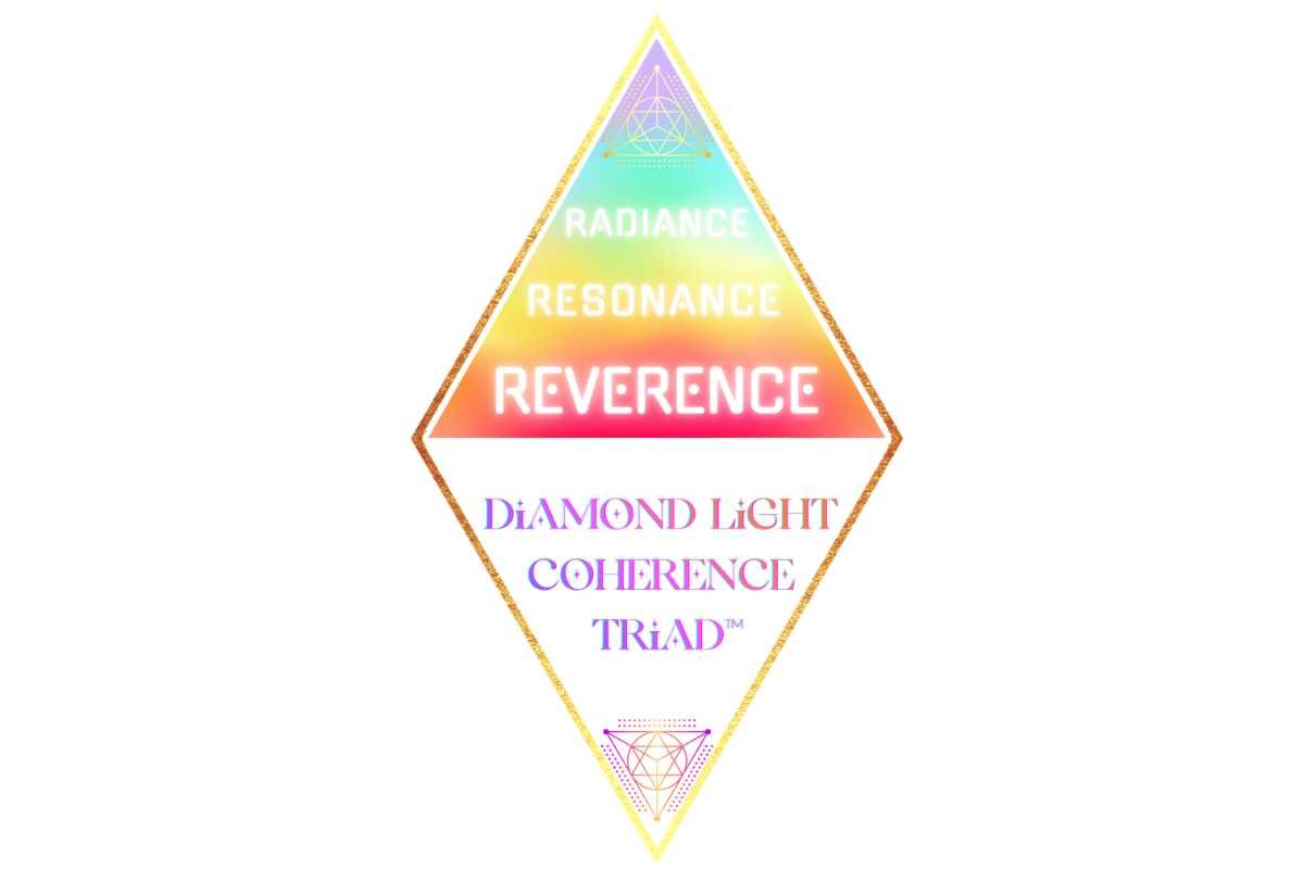 Carol Aravena- Coherent Architect for Empaths | Diamond Light Quantum Evolution | The Enterprise World