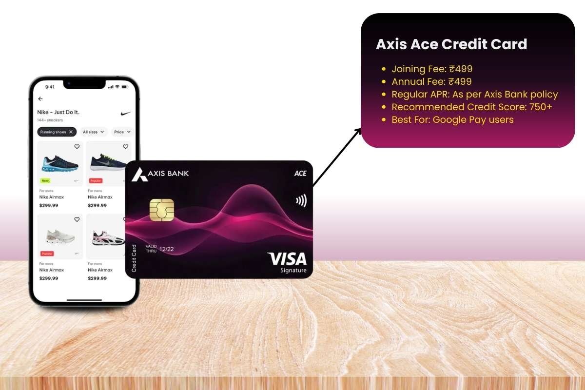 Best Credit Cards for Online Shopping Every Smart Buyer Should Use | The Enterprise World