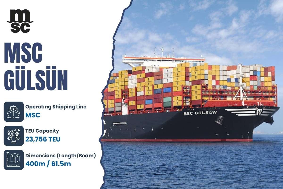 Top 10 Largest Container Ships in the World Ranked by Size | The Enterprise World