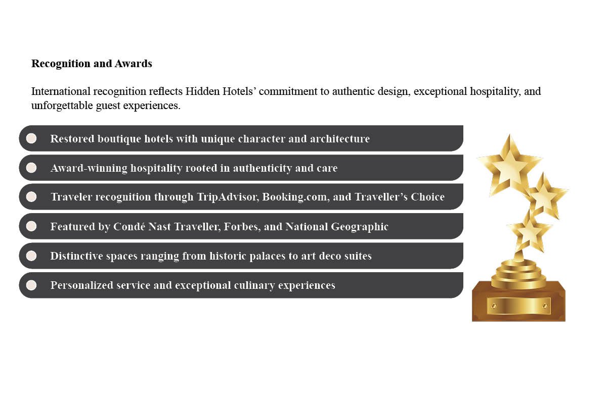 Hidden Hotel: Jordi Caralt Coloma Guiding Its Evolution | The Enterprise World