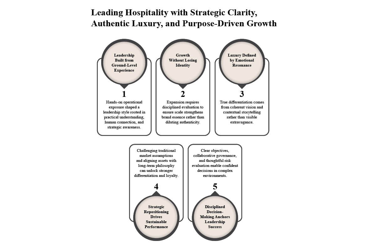 Hidden Hotel: Jordi Caralt Coloma Guiding Its Evolution | The Enterprise World