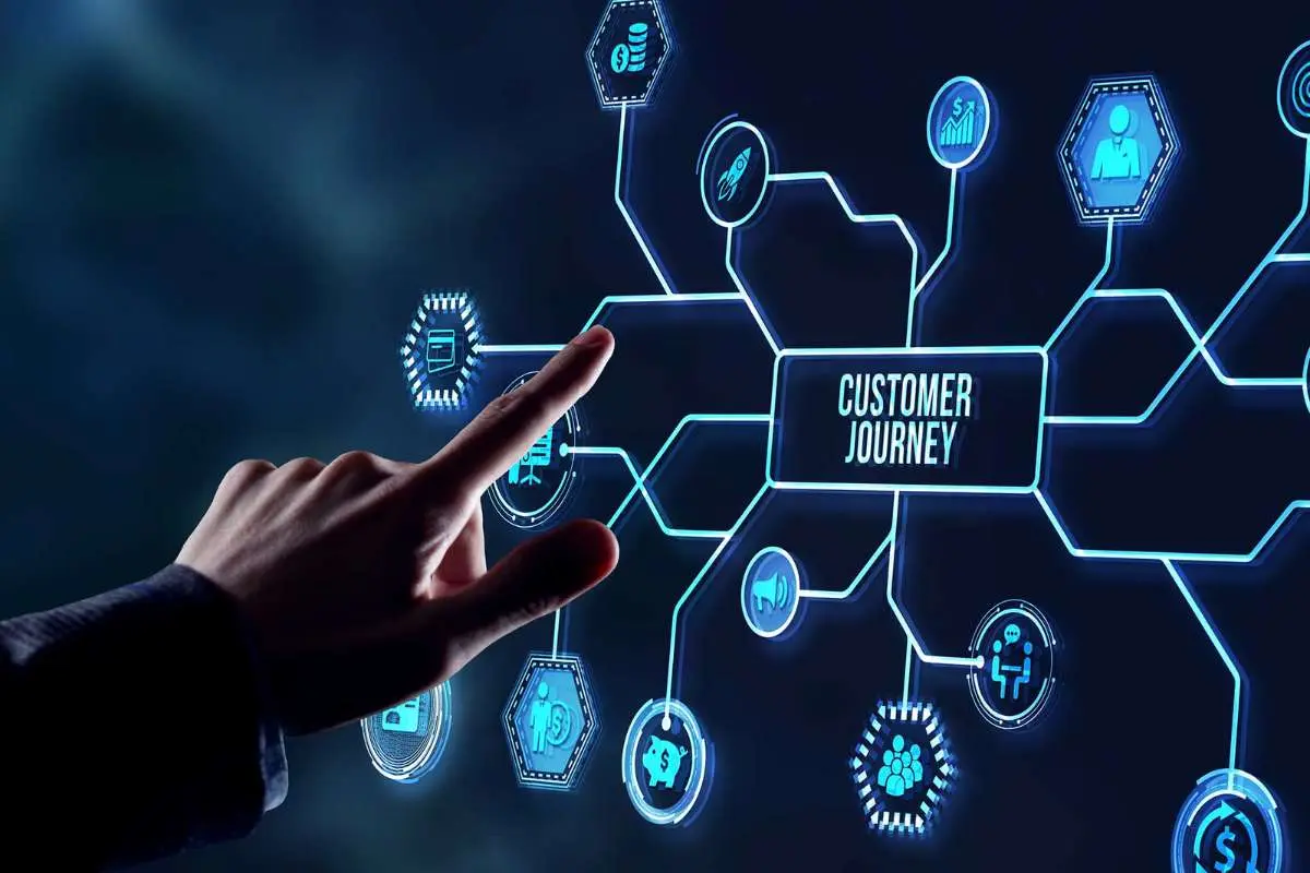 E-commerce Fulfillment: The Flow of Modern Commerce | The Enterprise World