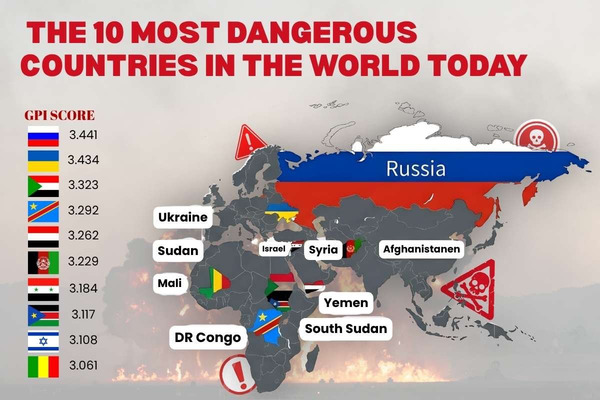 10 Most Dangerous Countries in the World You Should Avoid in 2026 | The Enterprise World