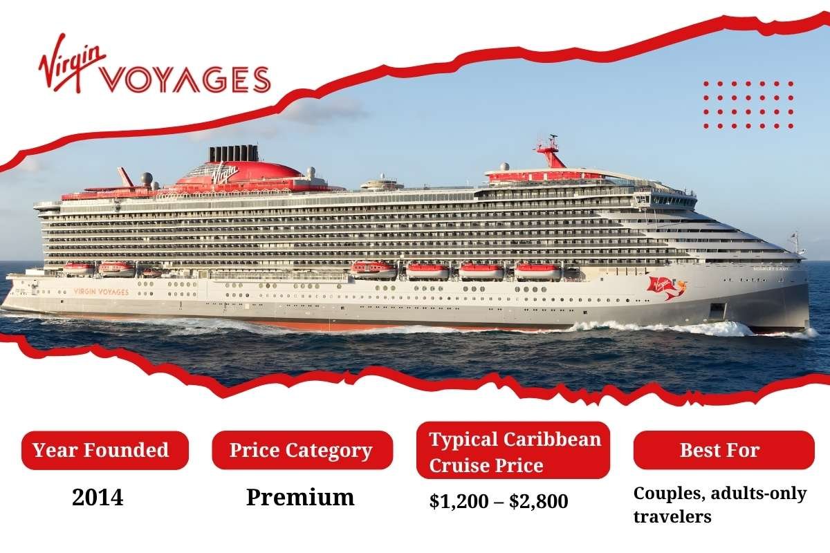 How to Choose the Best Cruise Lines in the Caribbean for Your Dream Vacation? | The Enterprise World