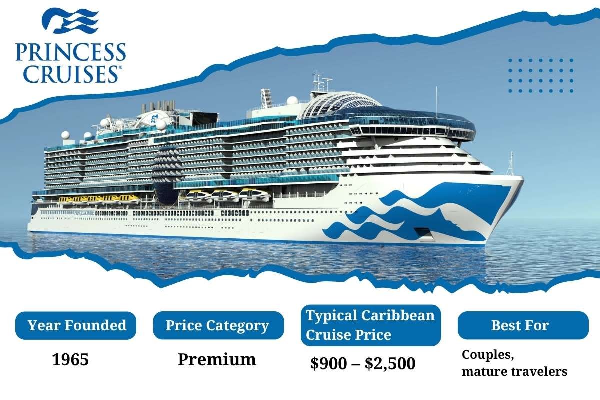 How to Choose the Best Cruise Lines in the Caribbean for Your Dream Vacation? | The Enterprise World