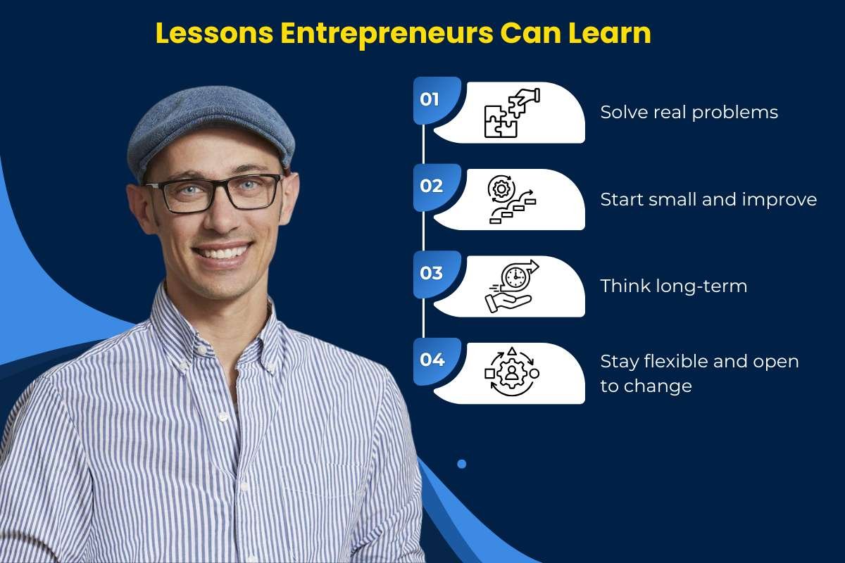 Tobi Lütke’s Journey That Inspires Modern Entrepreneurs | The Enterprise World