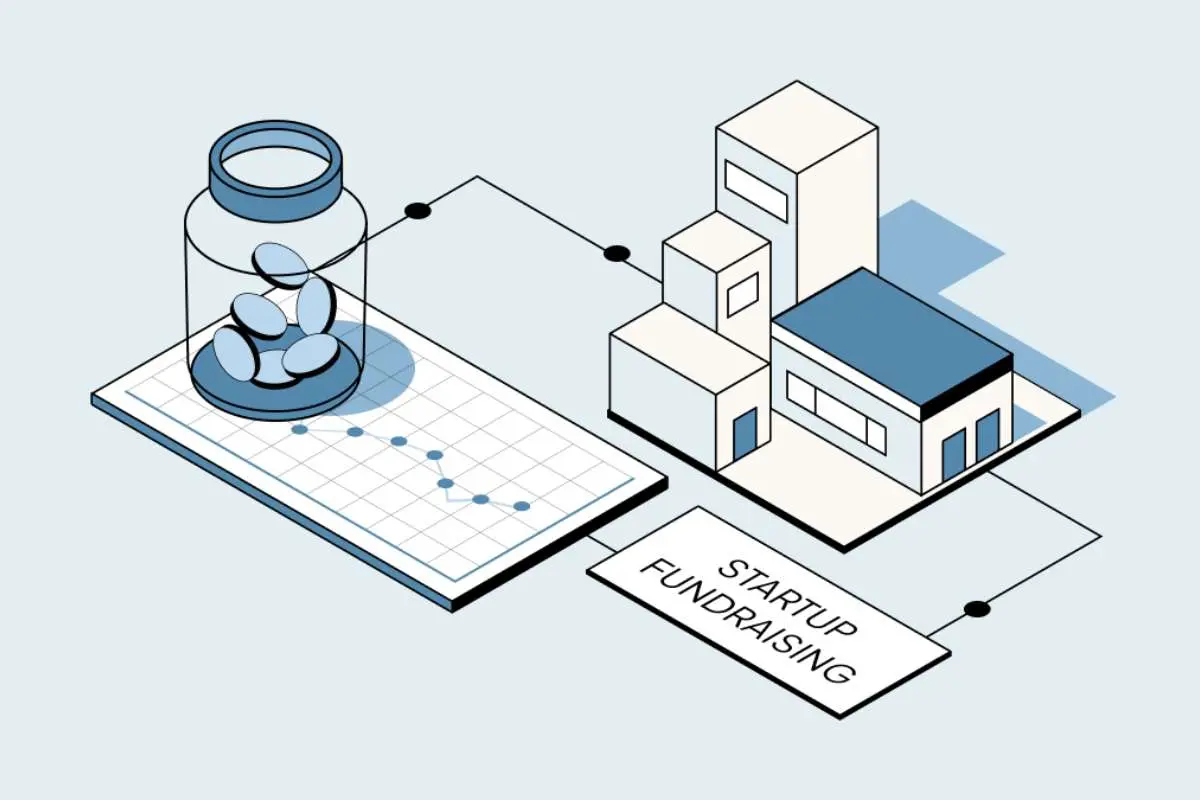 Business Funding Models: From Startup to Scale-Up Growth Strategy | The Enterprise World