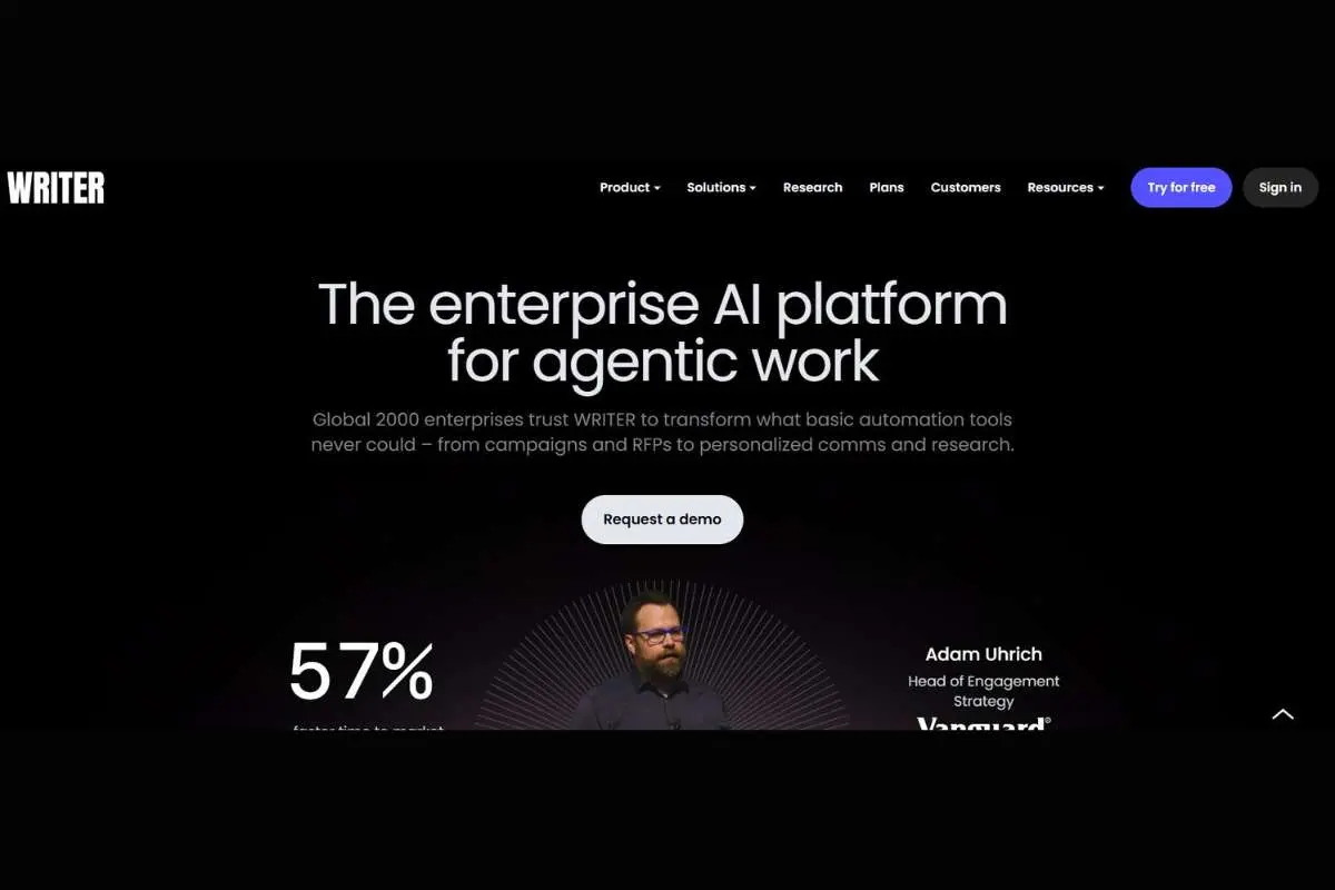 Top 6 AI Detector Tools Ranked And Reviewed | The Enterprise World