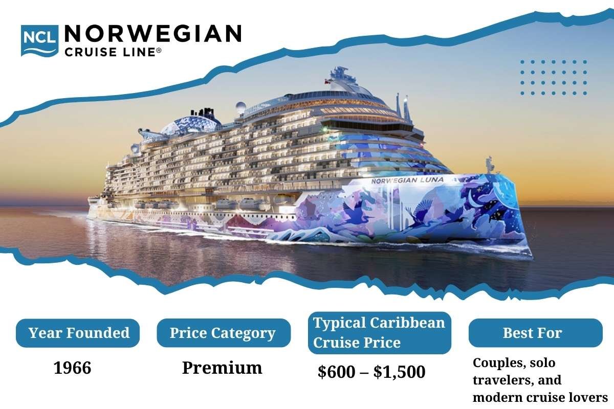 How to Choose the Best Cruise Lines in the Caribbean for Your Dream Vacation? | The Enterprise World