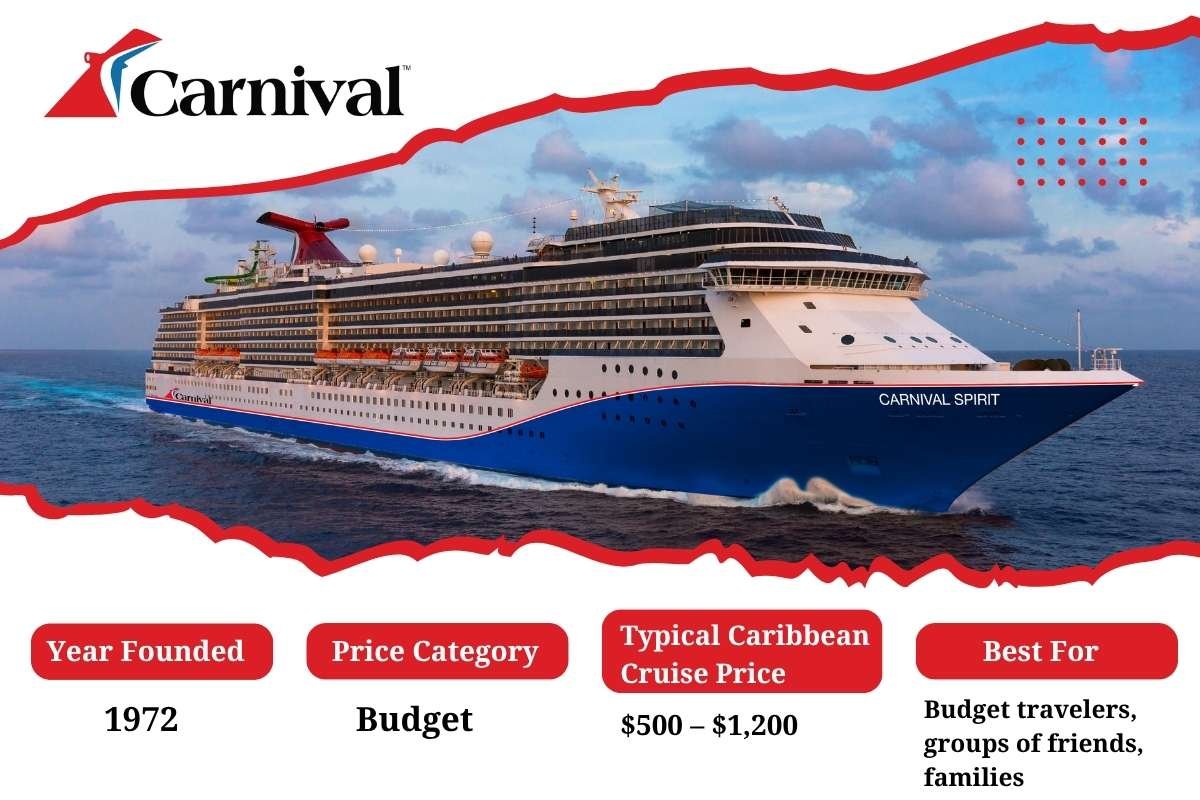 How to Choose the Best Cruise Lines in the Caribbean for Your Dream Vacation? | The Enterprise World