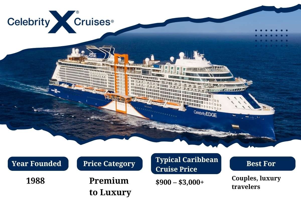 How to Choose the Best Cruise Lines in the Caribbean for Your Dream Vacation? | The Enterprise World
