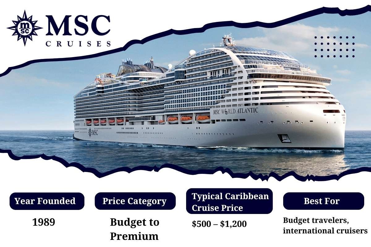 How to Choose the Best Cruise Lines in the Caribbean for Your Dream Vacation? | The Enterprise World