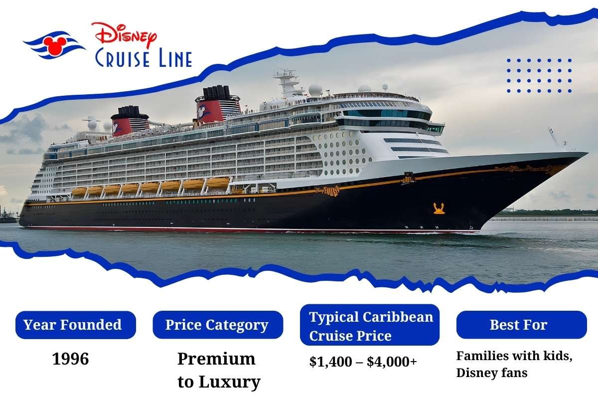 How to Choose the Best Cruise Lines in the Caribbean for Your Dream Vacation? | The Enterprise World