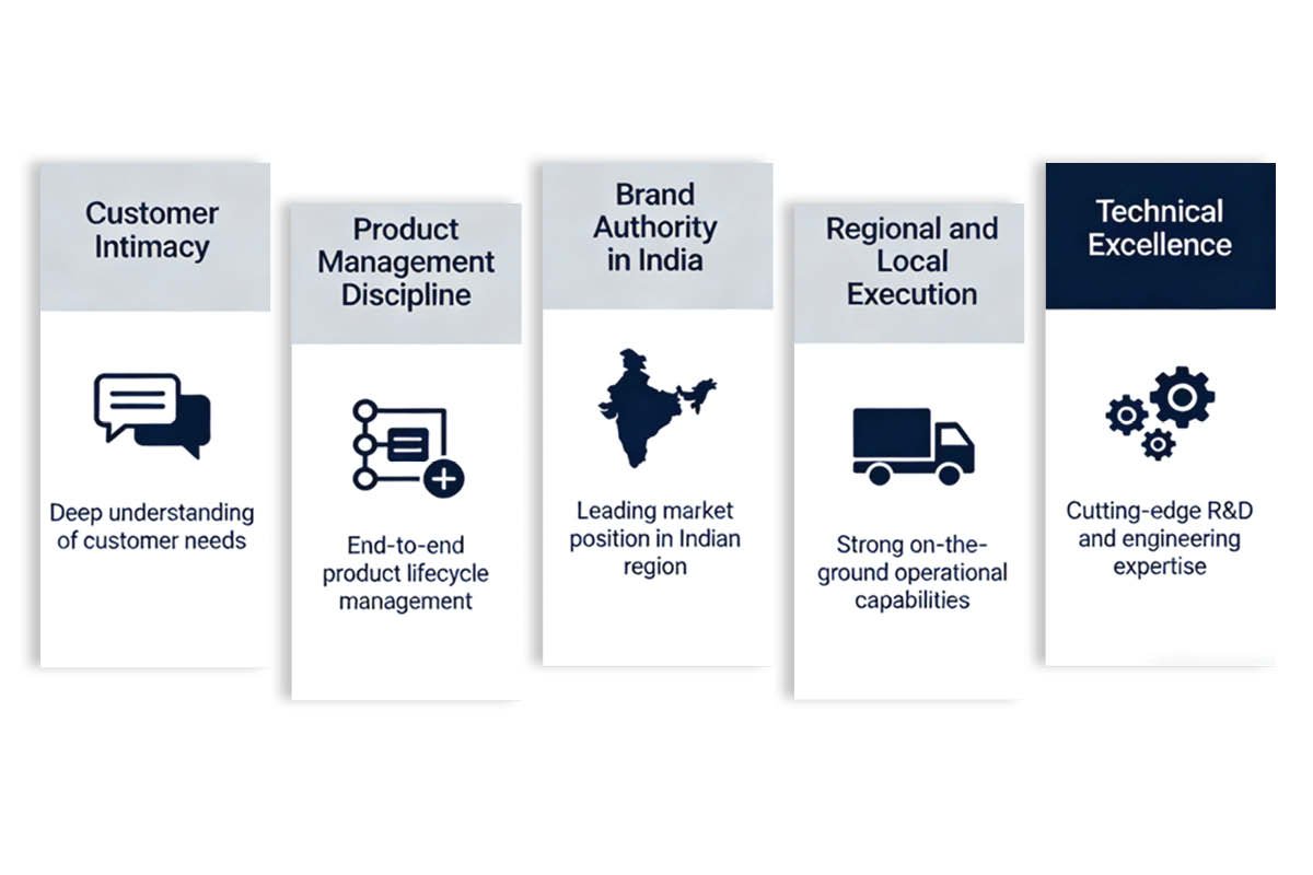Kelvin Ng: Powering Global Electrification | Chogori Technology | The Enterprise World