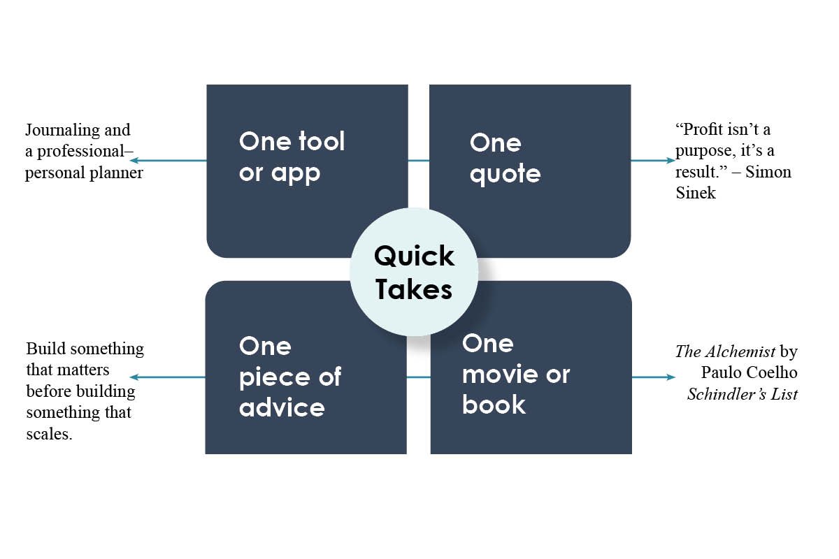 Tridiv Das-Purpose-Led Leadership | Stratacom Technologies | The Enterprise World