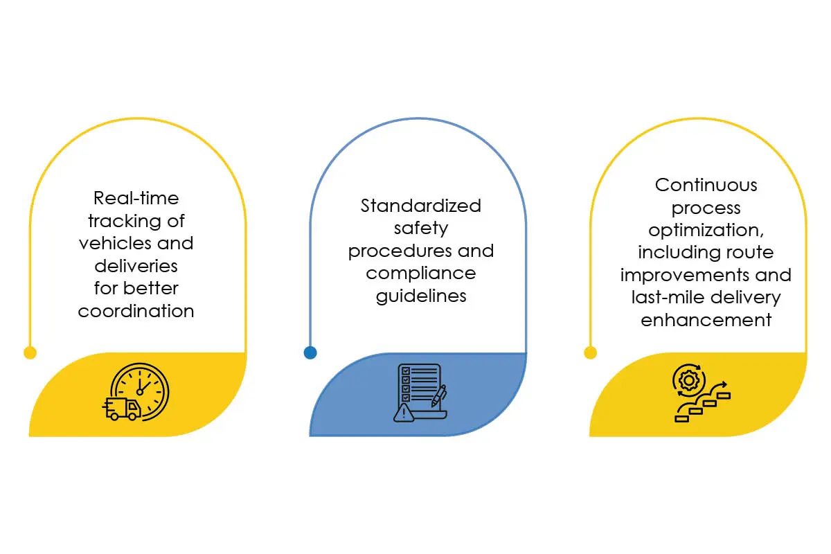 Abhinandan Kumar & Shabir Momin | Fuel Wings India Pvt Ltd | The Enterprise World