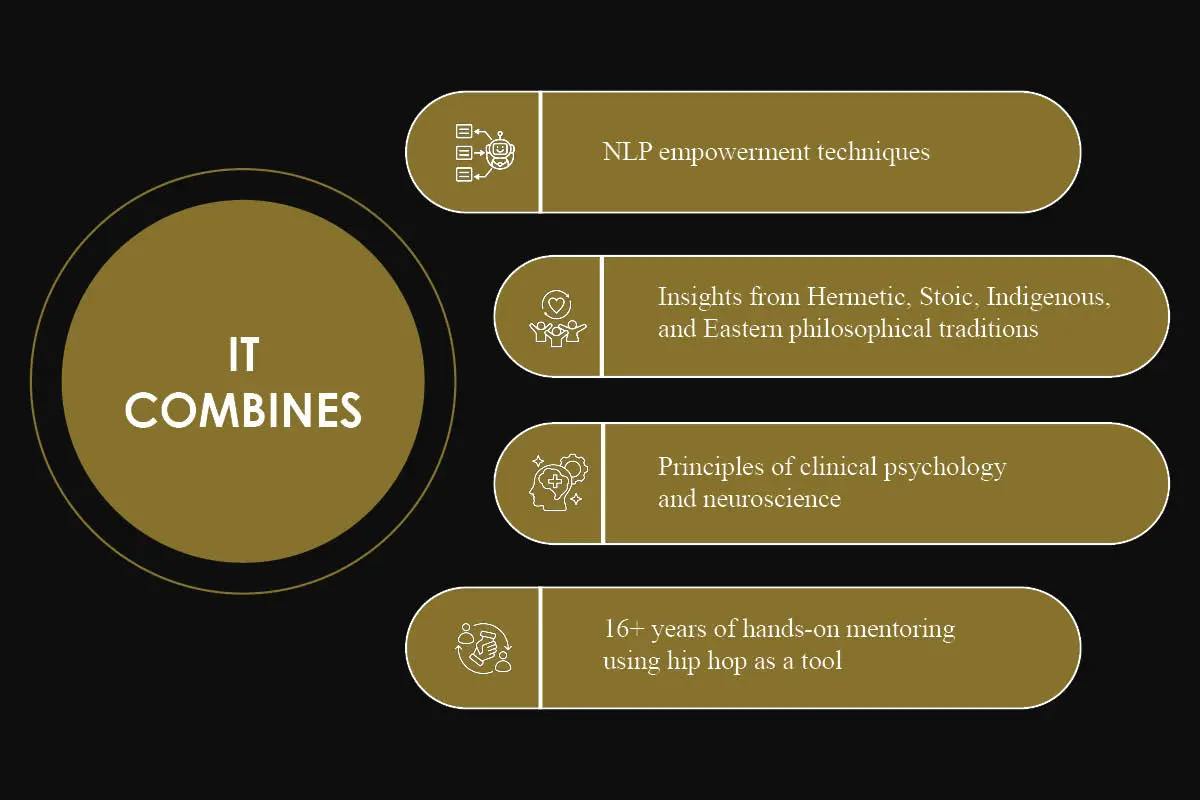 One Vision Productions: Mark Robertson - Helping Young People Find Their Voice | The Enterprise World