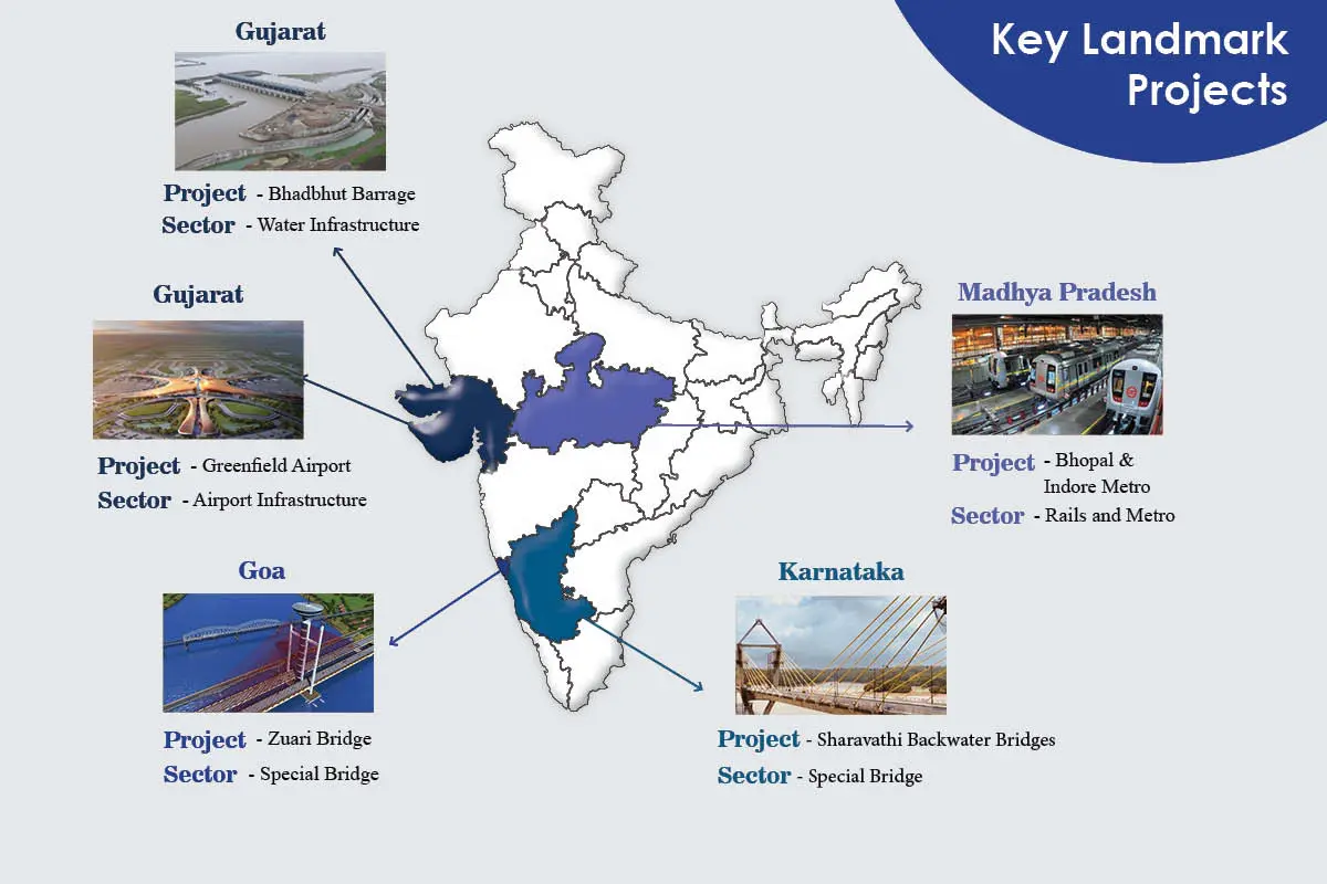 Dilip Buildcon Ltd- Powerhouse in the EPC Sector | Dilip & Devendra | The Enterprise World