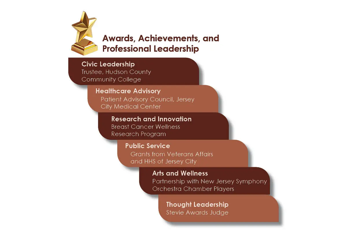 Salvation Wellness Ceallaigh Pender Lorenz - The Most Inspiring Business Leader The Enterprise World