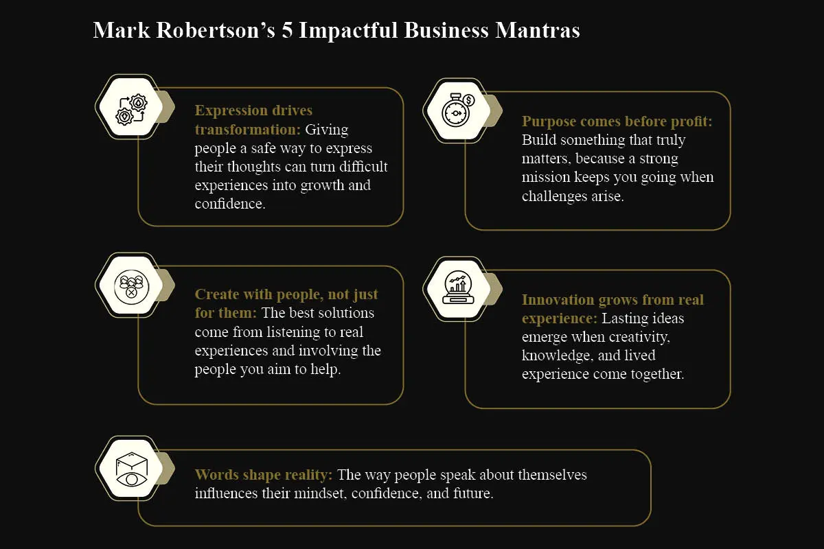 One Vision Productions: Mark Robertson - Helping Young People Find Their Voice | The Enterprise World