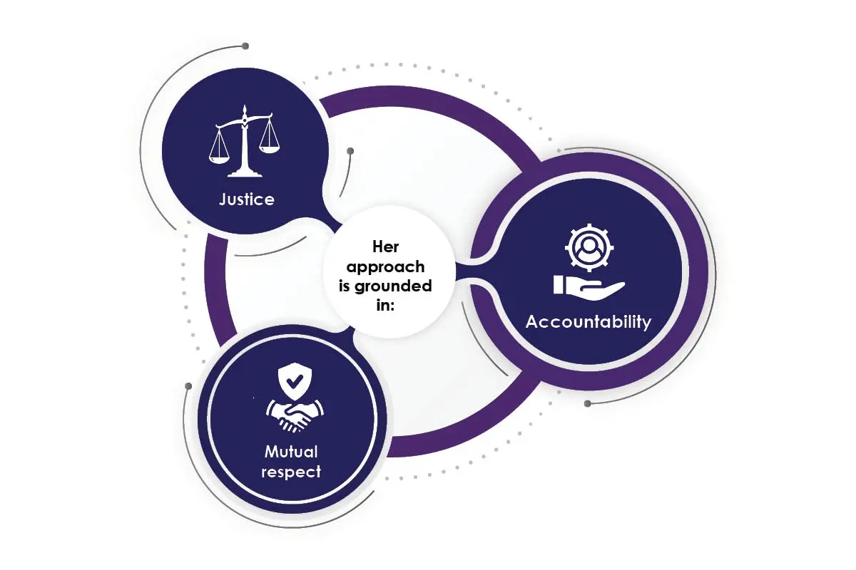 Dr. Tamanna Khosla: The Making of a Public Intellectual | The Enterprise World