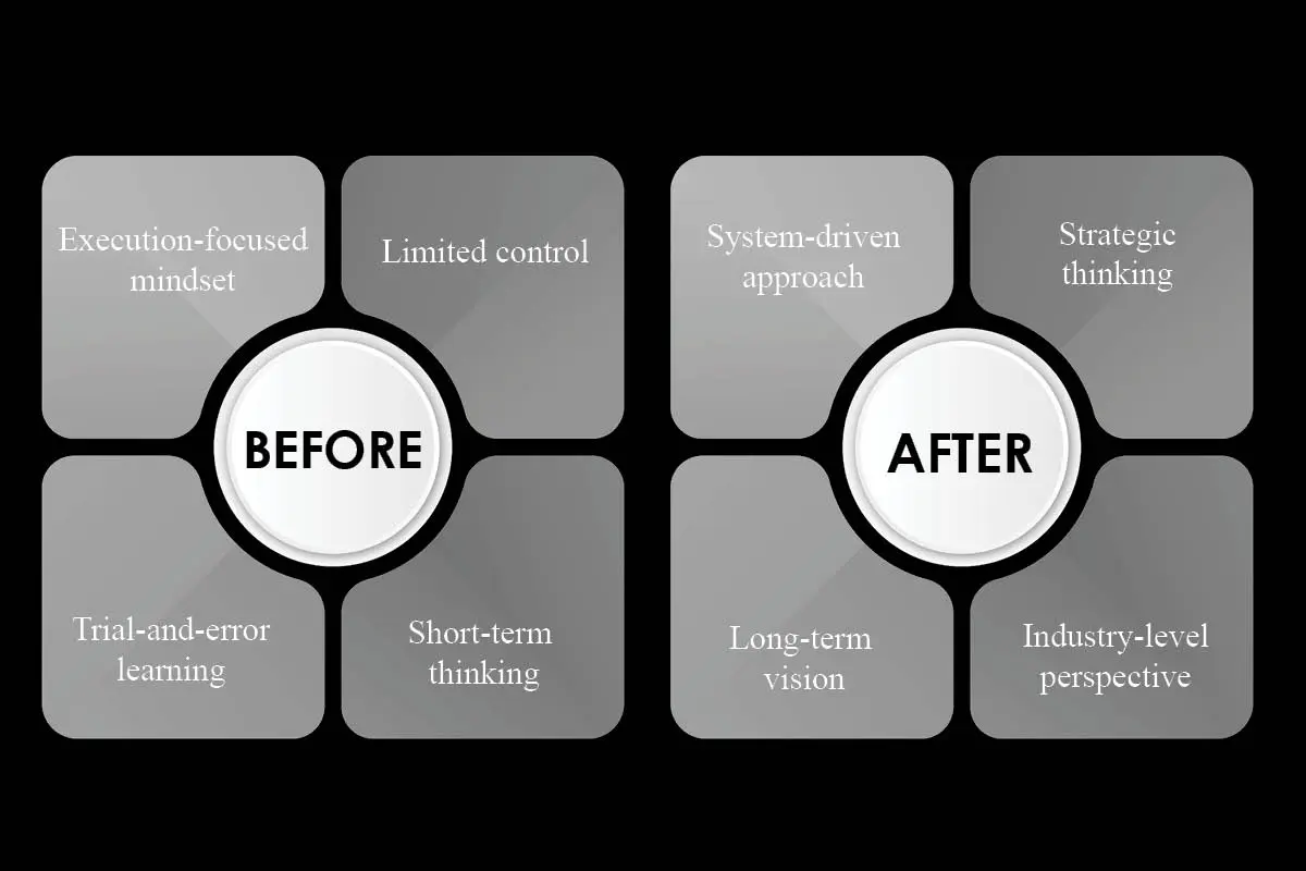 Mohan Babu: Turning Design into Real-World Results | One & Only | The Enterprise World