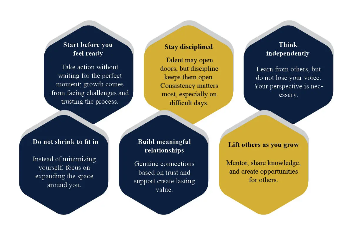 Dr. Connie Bell: From Confusion to Clear Action | Beyond the Bell Collective | The Enterprise World