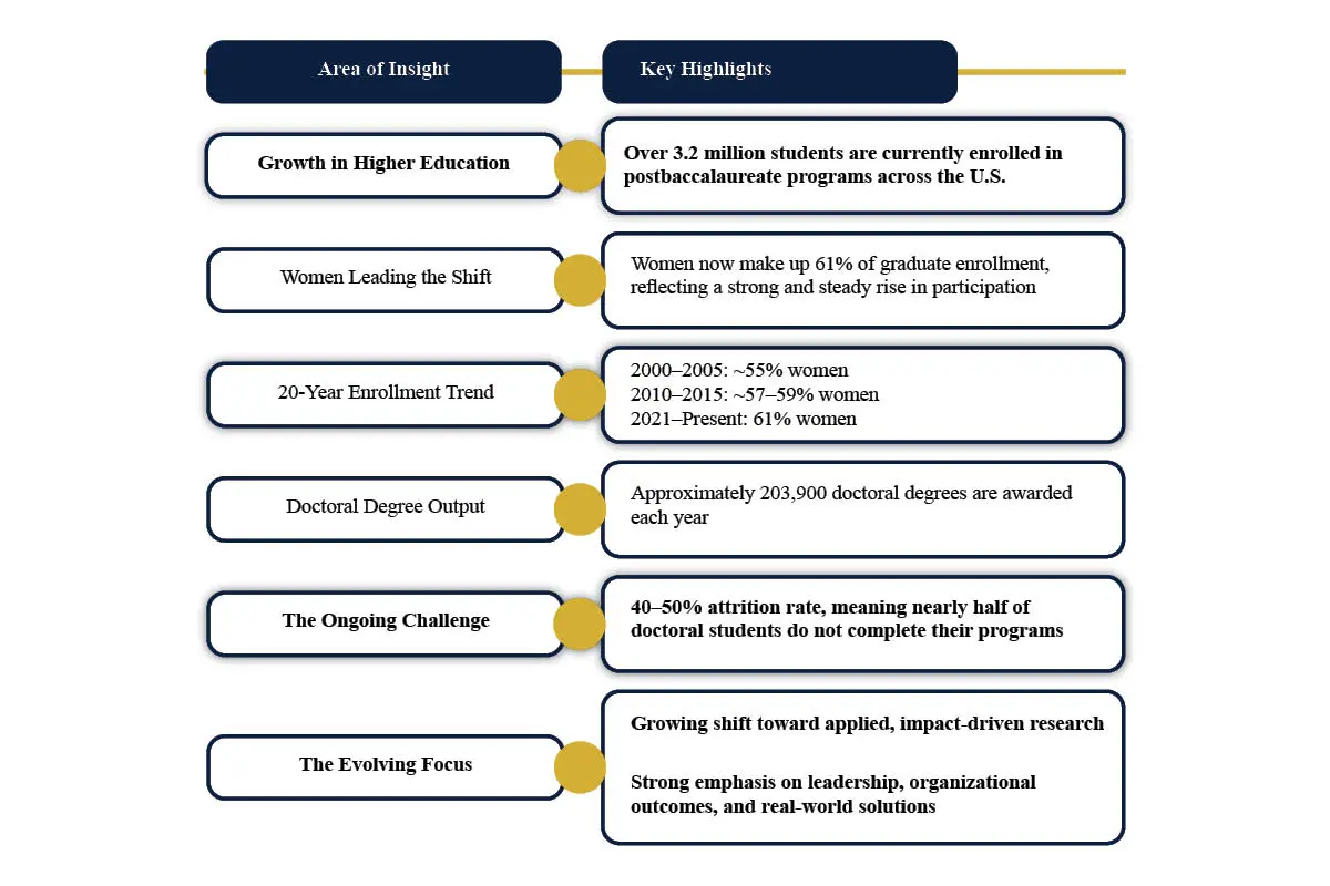 Dr. Connie Bell: From Confusion to Clear Action | Beyond the Bell Collective | The Enterprise World
