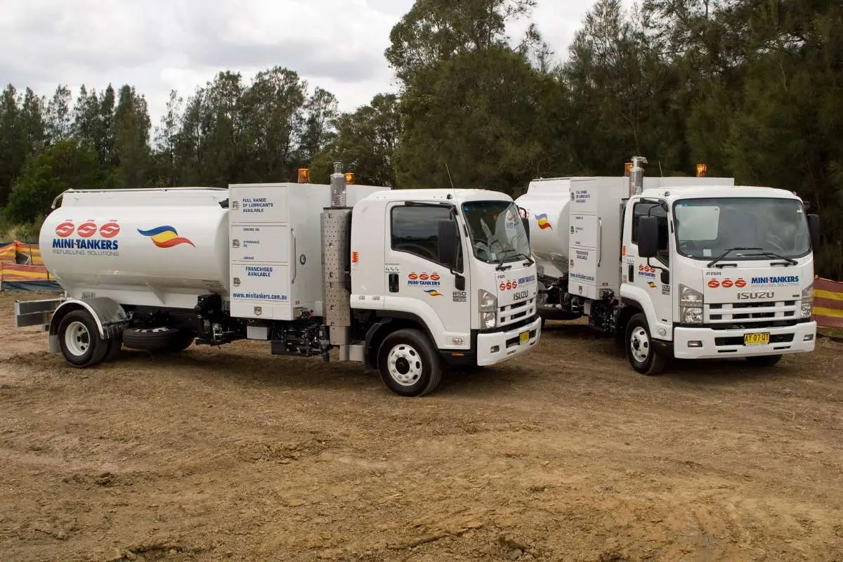 Source - rfs.com.au