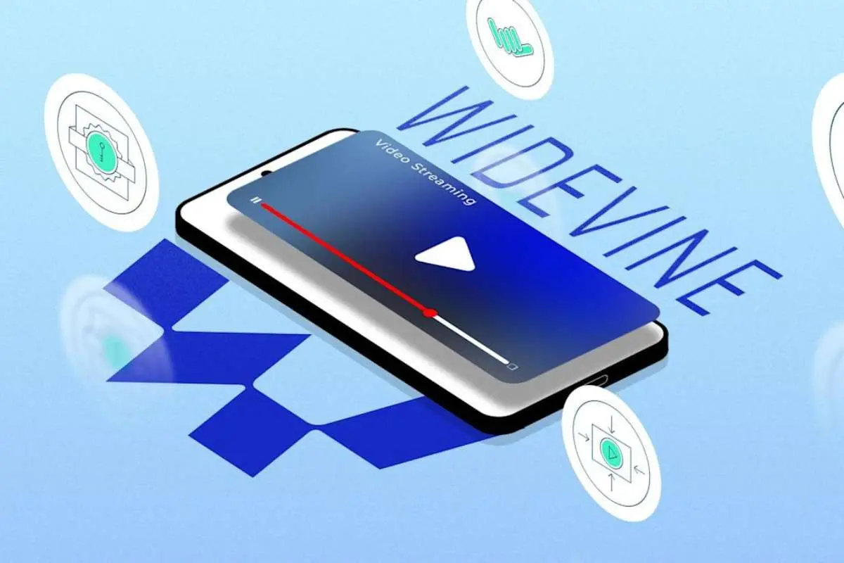 Widevine L1, L2, and L3 Explained for Secure Streaming | The Enterprise World