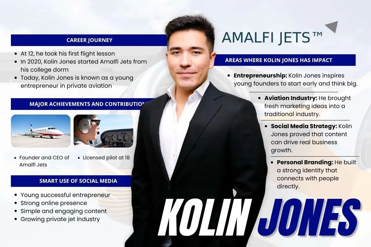 Kolin Jones' Journey That Inspires Big Dreams | The Enterprise World