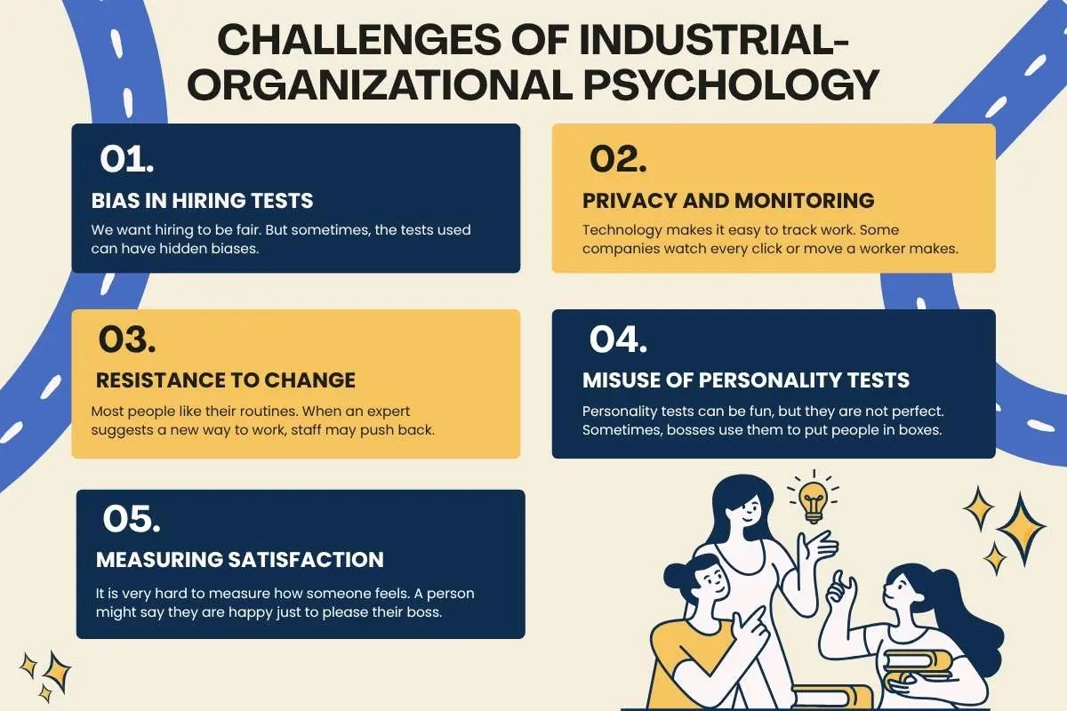 Why Is Industrial-Organizational Psychology Important for Modern Business Success Today? | The Enterprise World