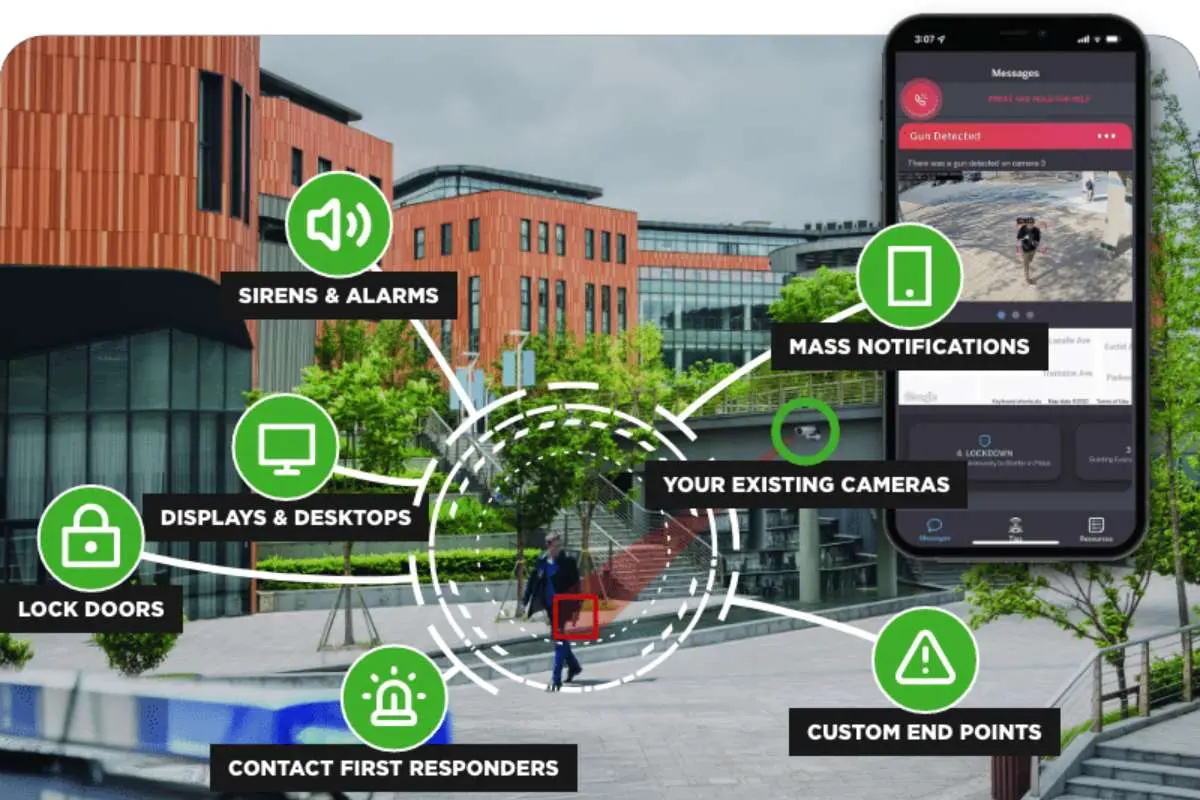AI-Powered Surveillance: Enhancing Campus Safety with Smart CCTV | The Enterprise World