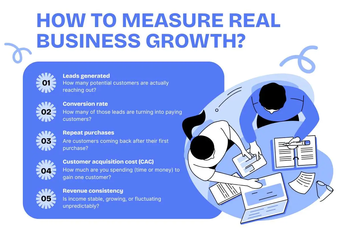 The Low-Cost Small Business Marketing Strategy That Actually Works in 2026 | The Enterprise World