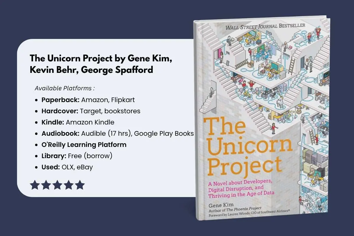 Top 10 Systems Thinking Books for Complex Problem Solving | The Enterprise World