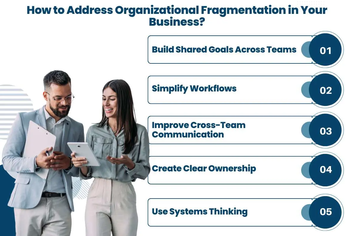 Organizational Fragmentation: Causes, Effects, and How to Fix It | The Enterprise World