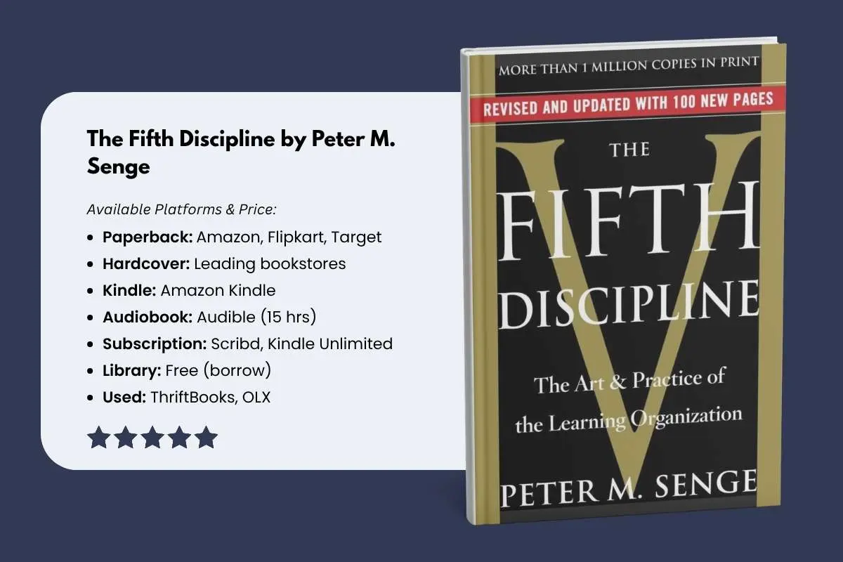Top 10 Systems Thinking Books for Complex Problem Solving | The Enterprise World